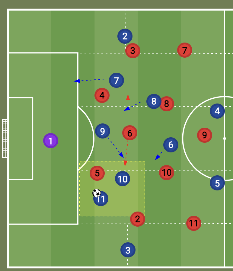 技战术纵深:不同球队的特色战术分析的简单介绍 技战术纵深:不同球队的特色战术分析的简单介绍